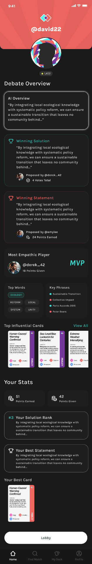 End of Game Dashboard